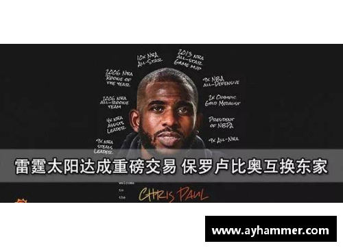 NBA球员名单及相关信息汇总