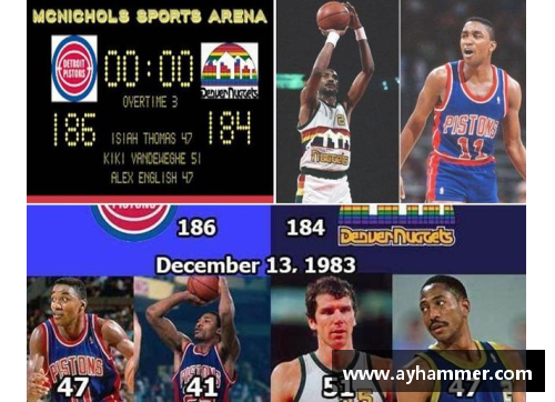 LD乐动体育官网逆袭成功！盘点新世纪NBA单场50分的角色球员：一战成名！