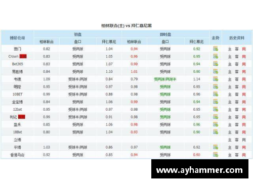 LD乐动体育官网拜仁慕尼黑稳坐德甲积分榜榜首绝地反击力保冠军霸主地位 - 副本
