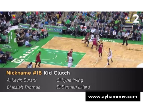 LD乐动体育官网NBA明星与毒奶：潜藏的球场杀手，揭秘背后的战术与谜团