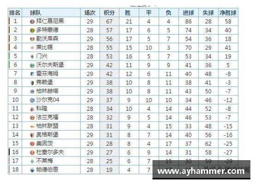 LD乐动体育官网沙尔克04大胜科隆，领跑积分榜继续保持优势