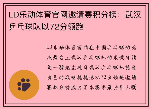 LD乐动体育官网邀请赛积分榜：武汉乒乓球队以72分领跑